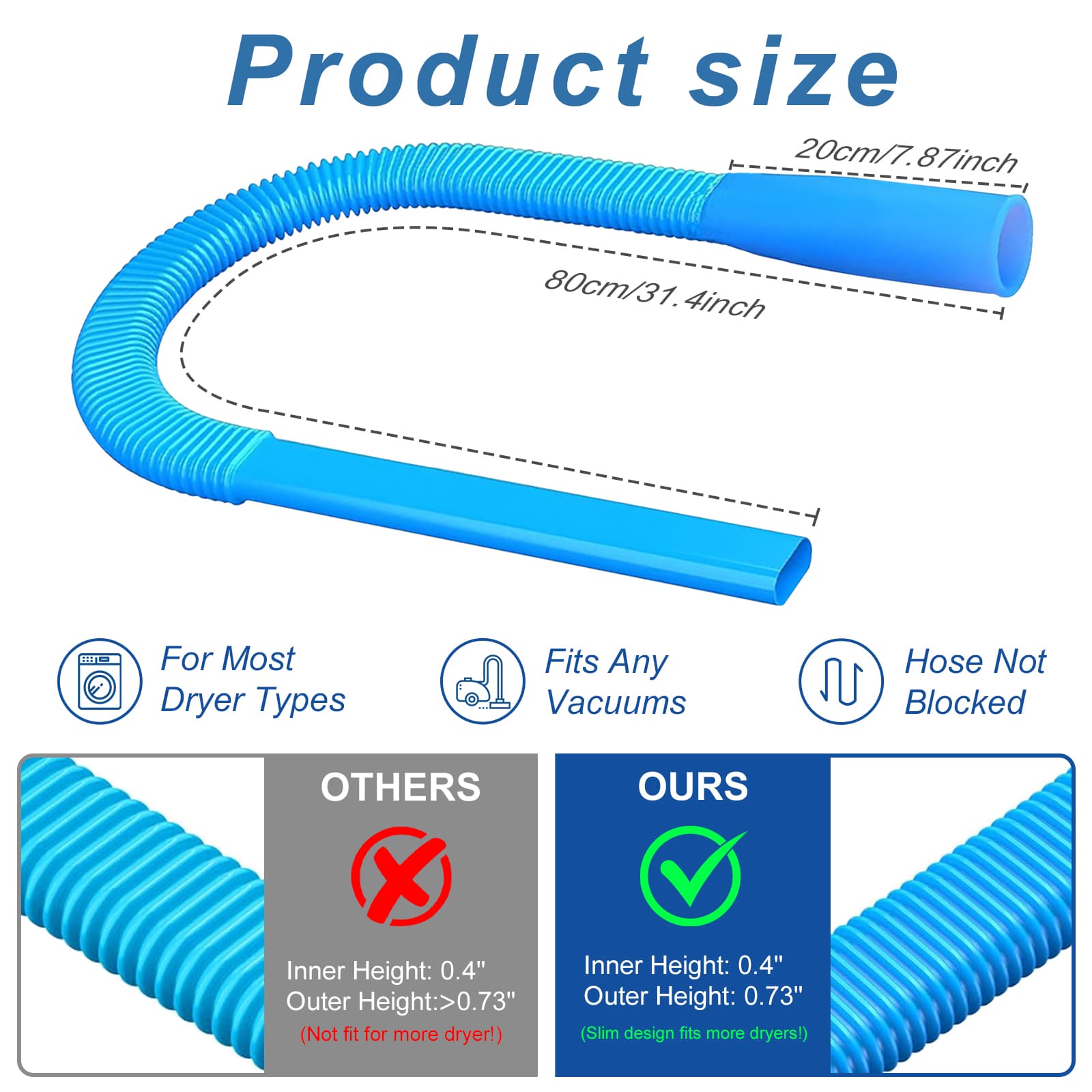 Upgrade dryer fluff exhaust cleaning kit: flexible vacuum hose accessory for removing fluff | universal vacuum cleaner deep cleaning brush suitable for clogged pipes thumbnail 2