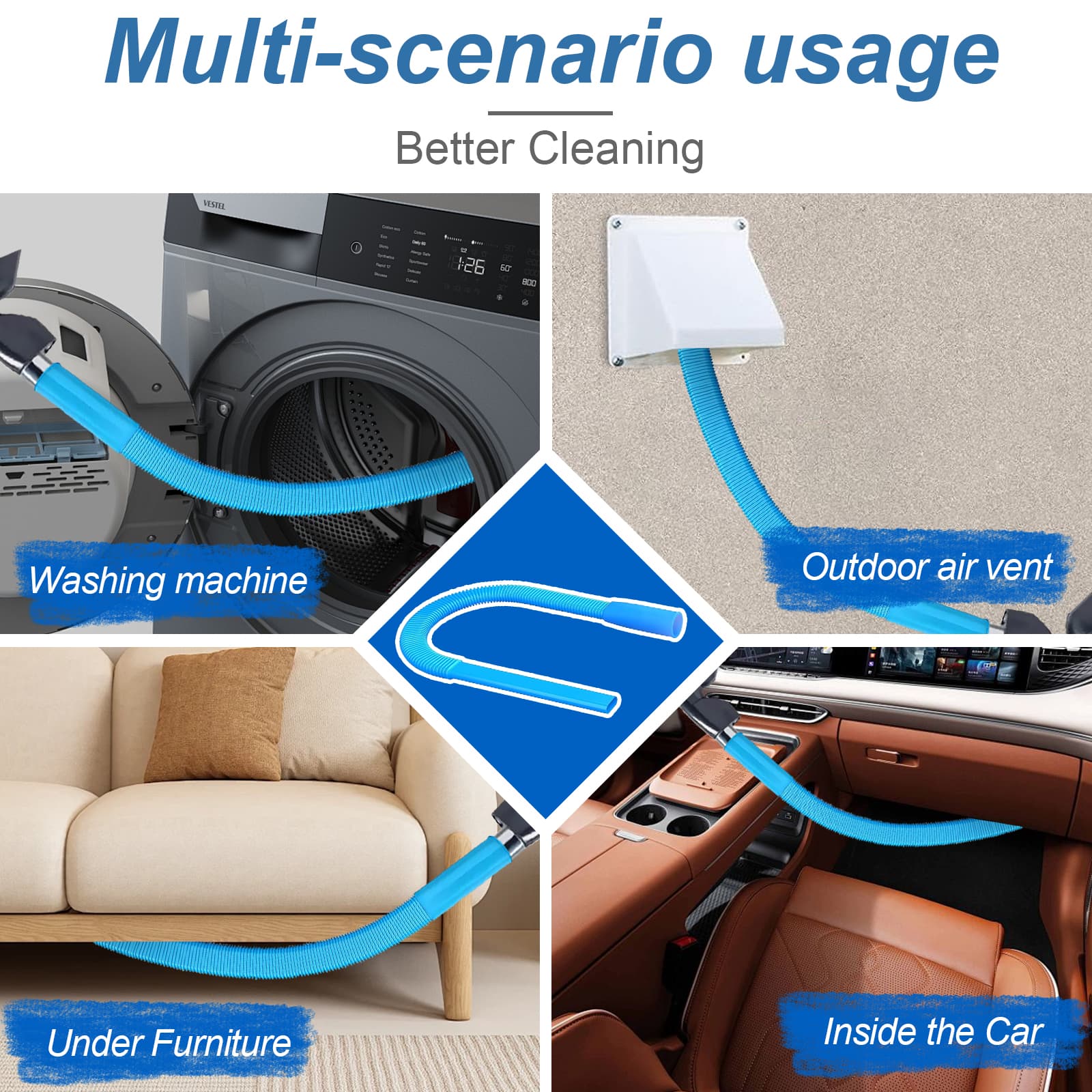 Upgrade dryer fluff exhaust cleaning kit: flexible vacuum hose accessory for removing fluff | universal vacuum cleaner deep cleaning brush suitable for clogged pipes thumbnail 6